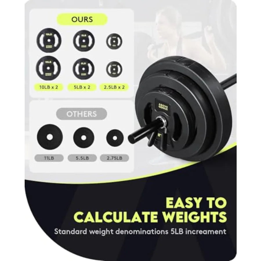 Hign-concerned Barbell Weight Set With Adjustable Free Weights For Exercise