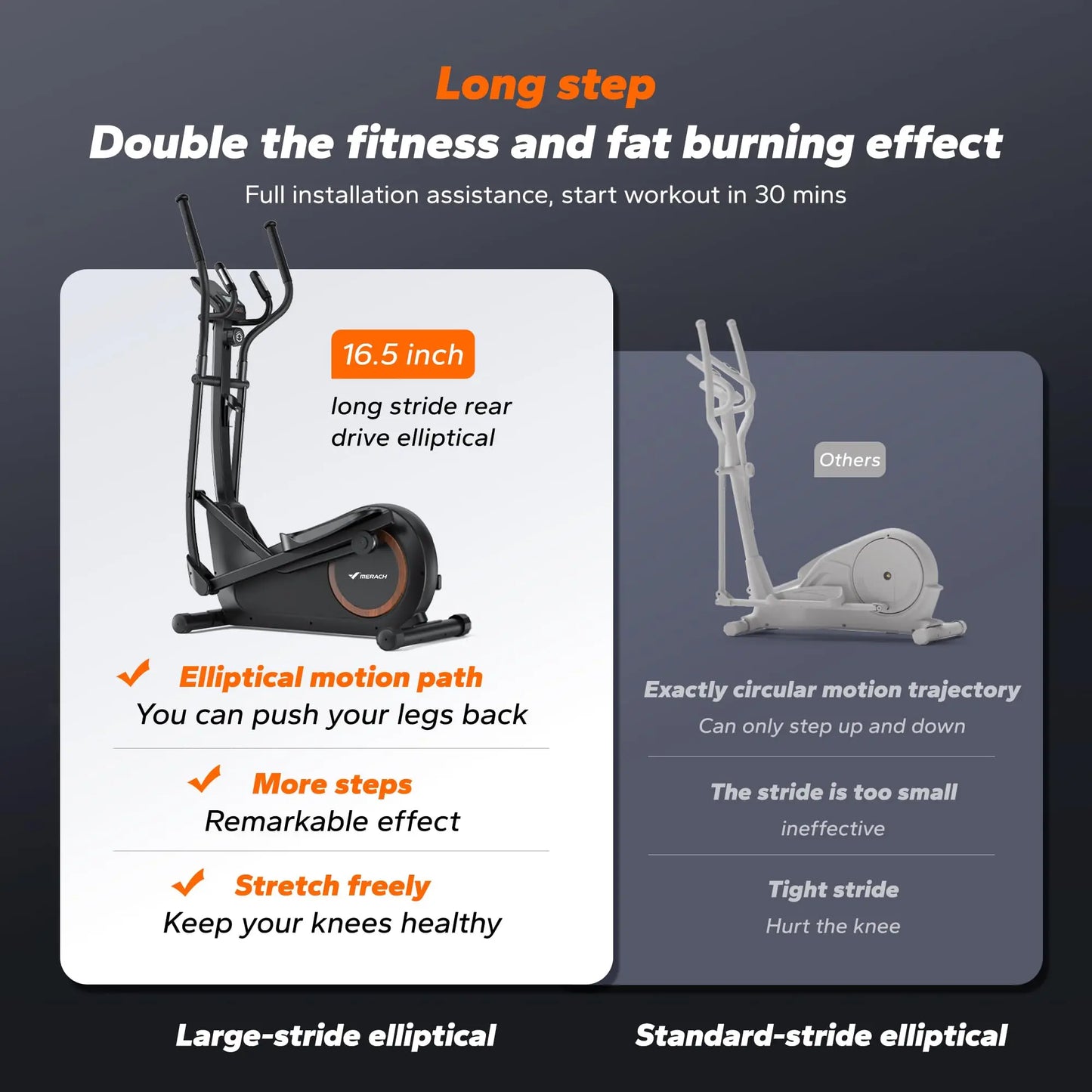 MERACH Elliptical Trainer With 8 Resistance Levels