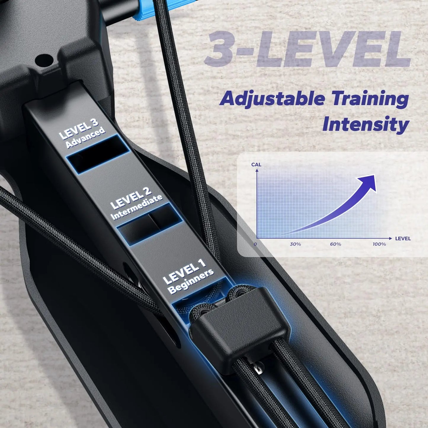 MERACH Core Trainers Ab Machine Rowing Dragonfly Machine Home Gym