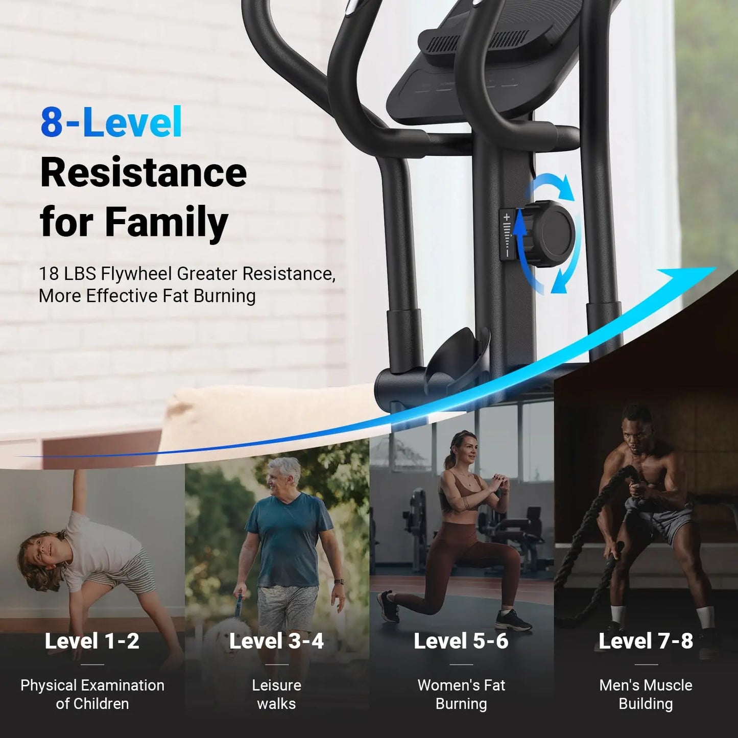 MERACH Elliptical Trainer With 8 Resistance Levels