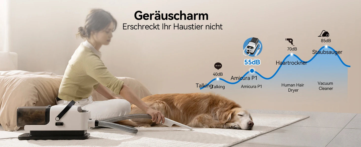 Amicura P1 Vacuum Cleaner & Hair Dryer 15kpa, Pet Grooming Set Adjustable Speed and Temperature, 5 Proven Care Tools Dog Clipper
