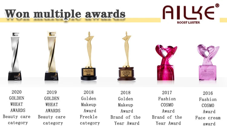 AILKE Vitamin C Skin Care Kit With Brightening Serum