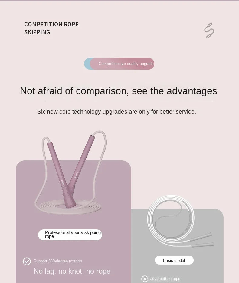 Professional Skipping Rope 88G Racing Jump Rope For Fitness Training