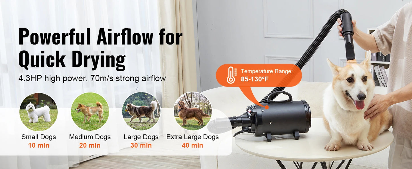 SucceBuy Dog Dryer With Adjustable Speed Temperature Control