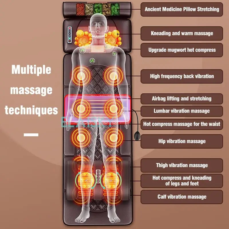 ELAISKY Electric Full Body Massage Cushion With Heating Infrared