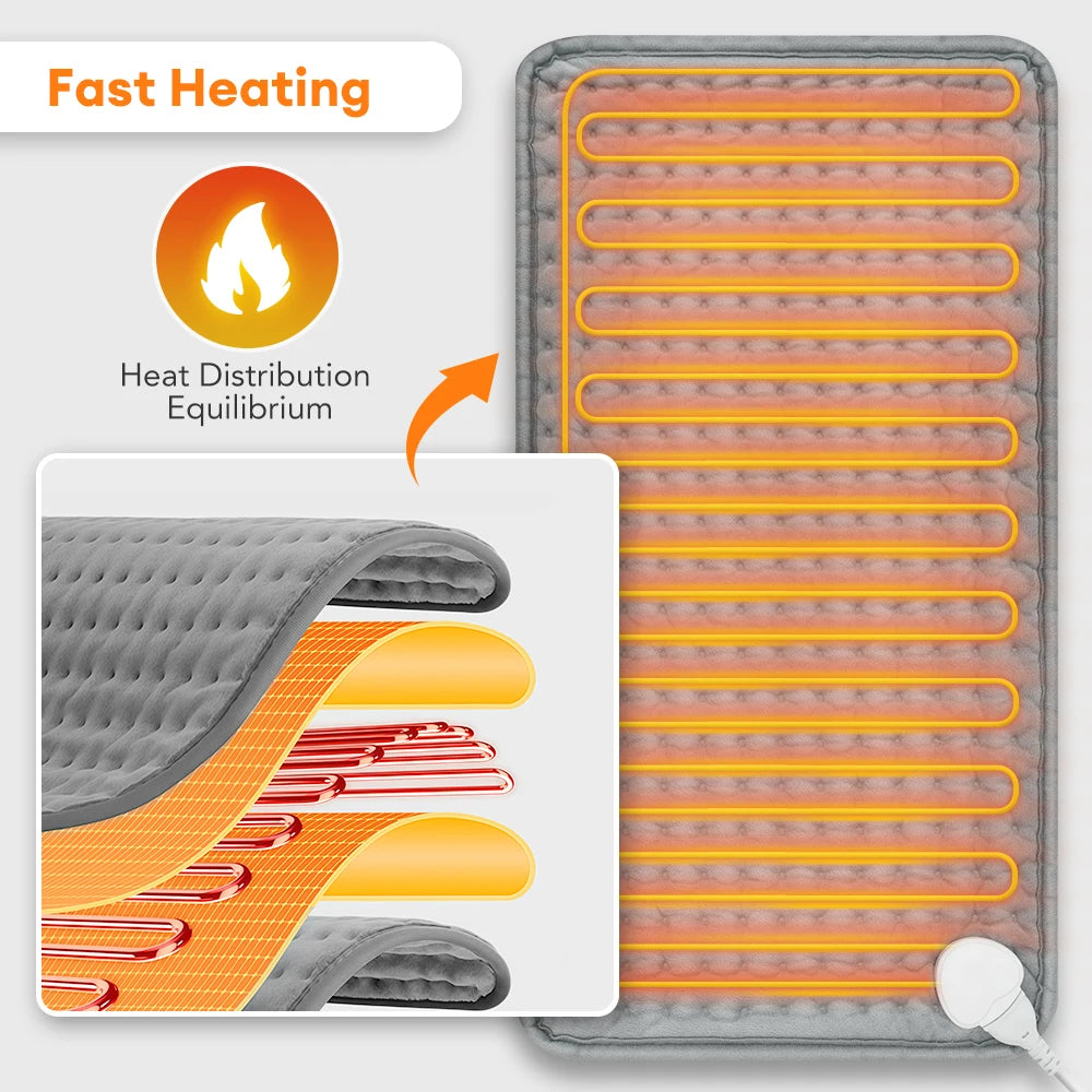PastSky Microplush Electric Heating Pad for Back Abdomen Pain Relief