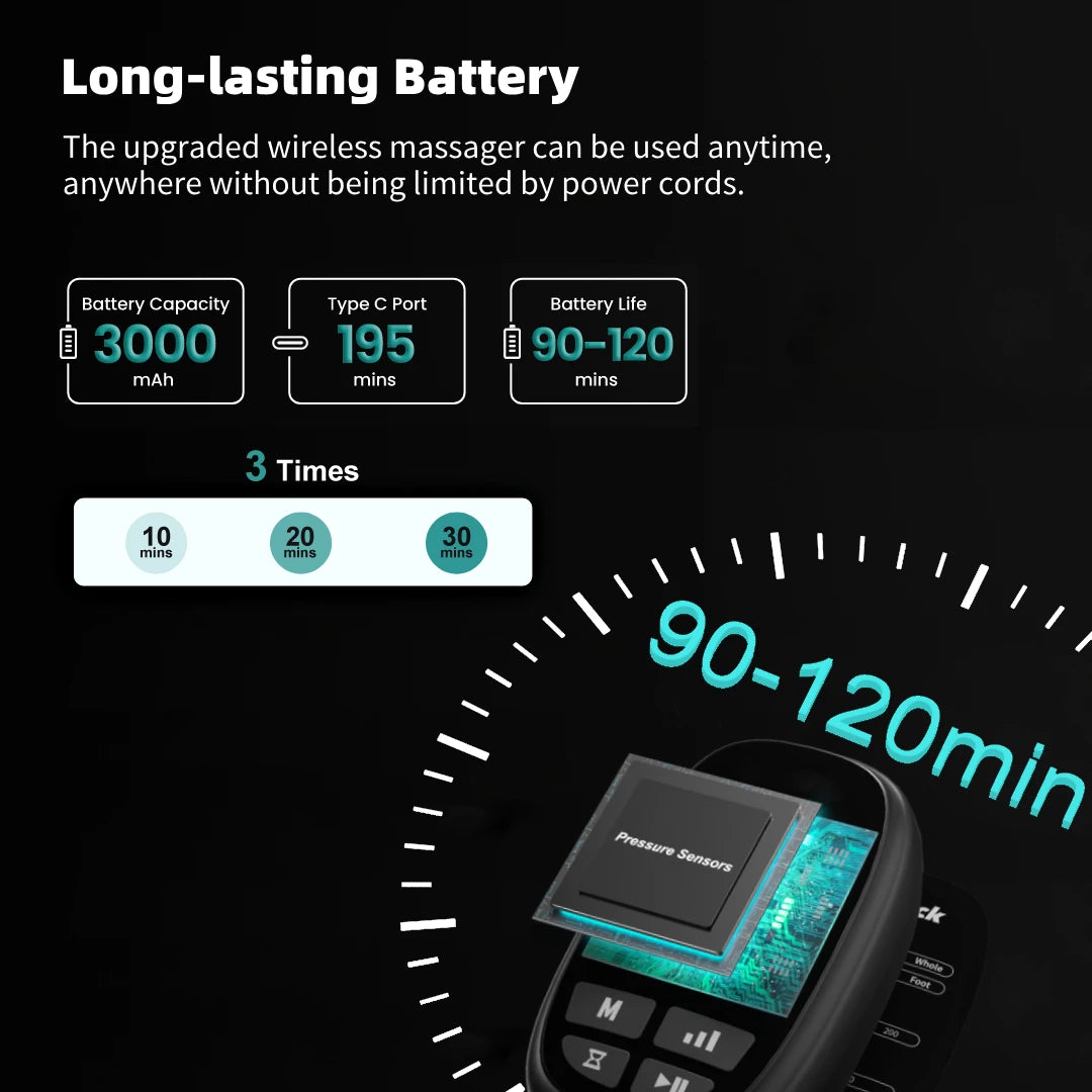 Nekteck 1 Pcs Air Pressure Leg Massager Cordless Foot Massage Boots Kneading Squeeze Deep Relaxation Calf with Storage Bag