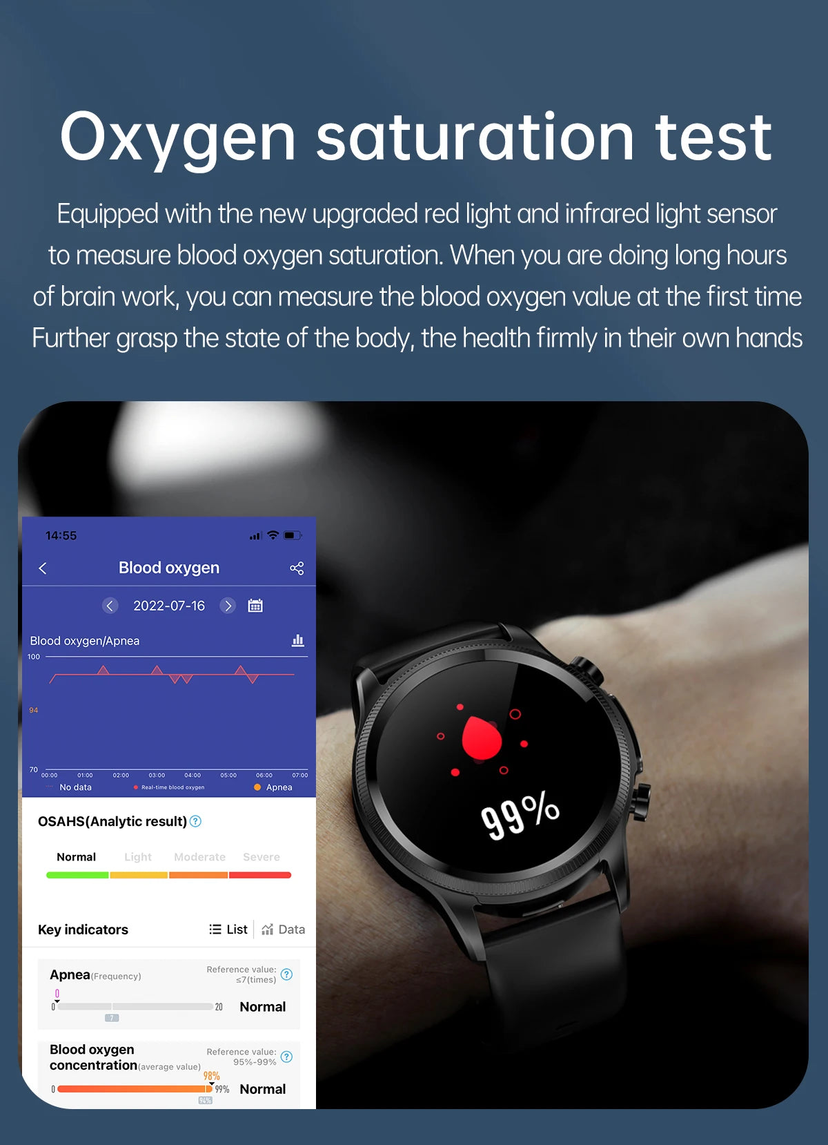 ECG Smart Watch Heart Rate Blood Pressure Blood Oxygen Monitoring