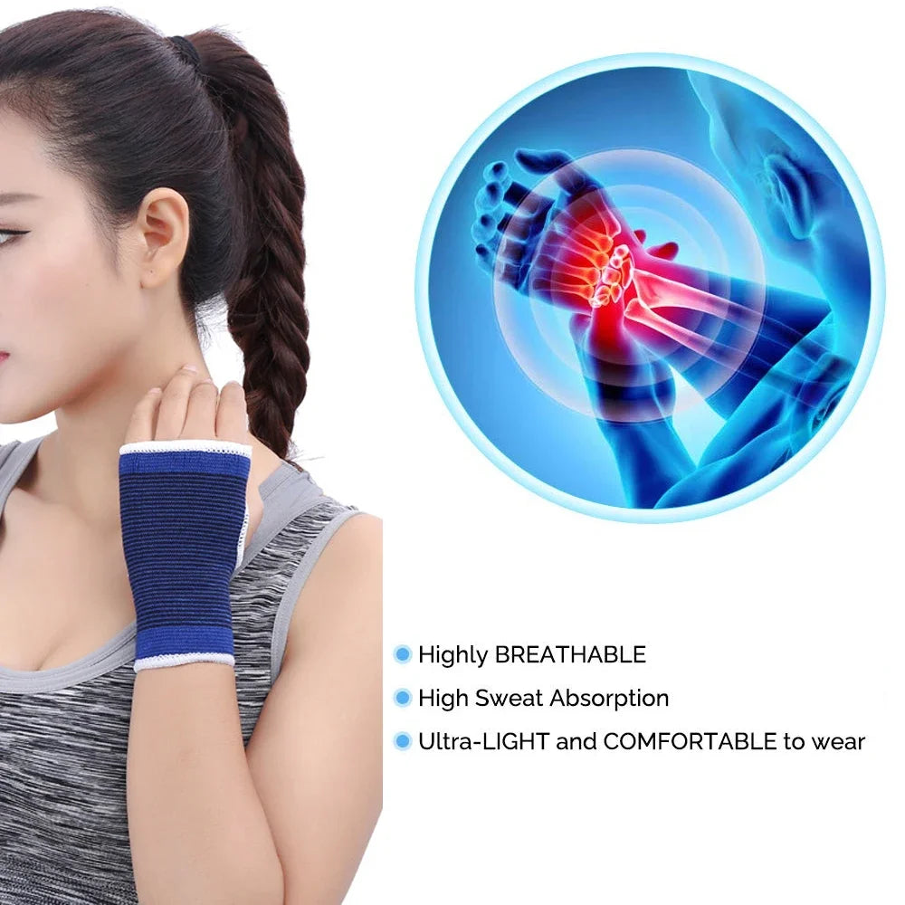 Wrist Support Hand Brace 2 Pack For Carpal Tunnel Relief
