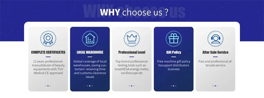 Myoslim EMS NEO RF HIEMT Body Sculpt Machine Muscle Stimulator