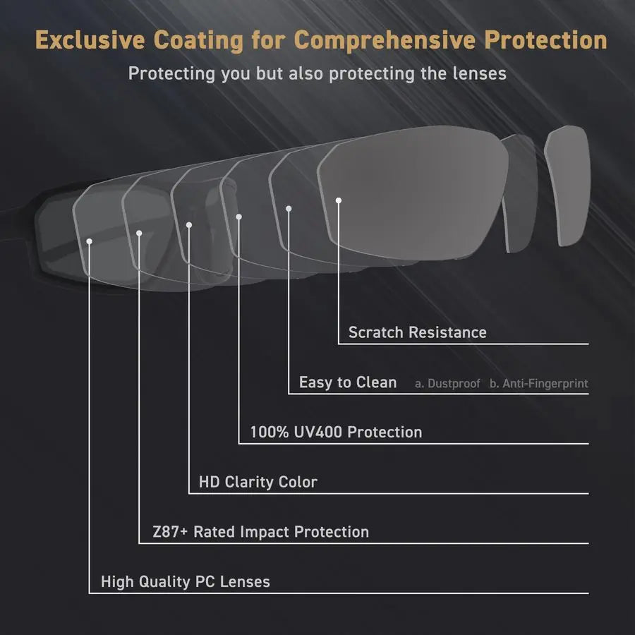 XMSJ Z87 Powersports Motorcycle Riding Goggles HD UV400 Safety Glasses