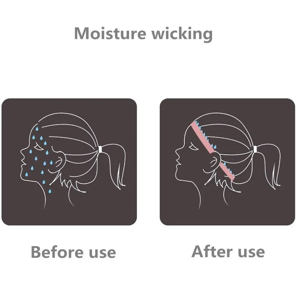 WOSWEIR Breathable Sweatband Headband Anti Slip For Workout And Yoga