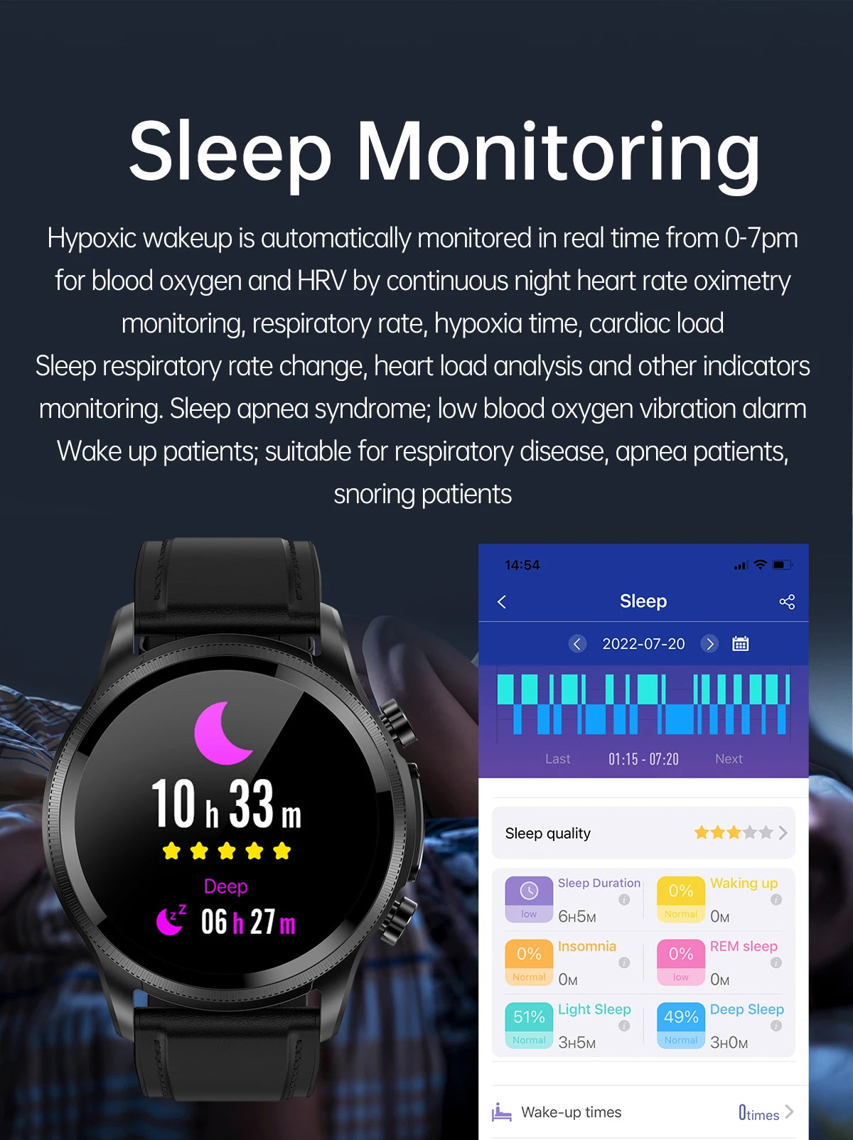 ECG Smart Watch Heart Rate Blood Pressure Blood Oxygen Monitoring
