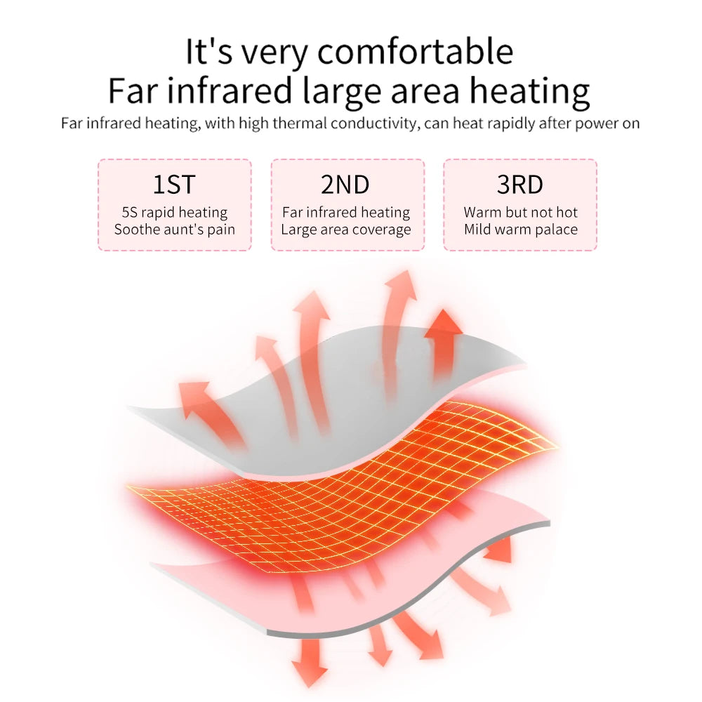 PASTSKY Menstrual Massager Belt With Heating And Vibrating Waist Warmer