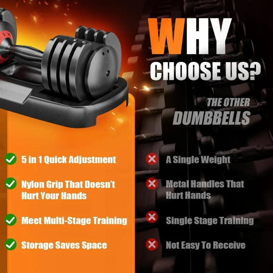 Adjustable Dumbbell with Non Slip Handle for Strength Training