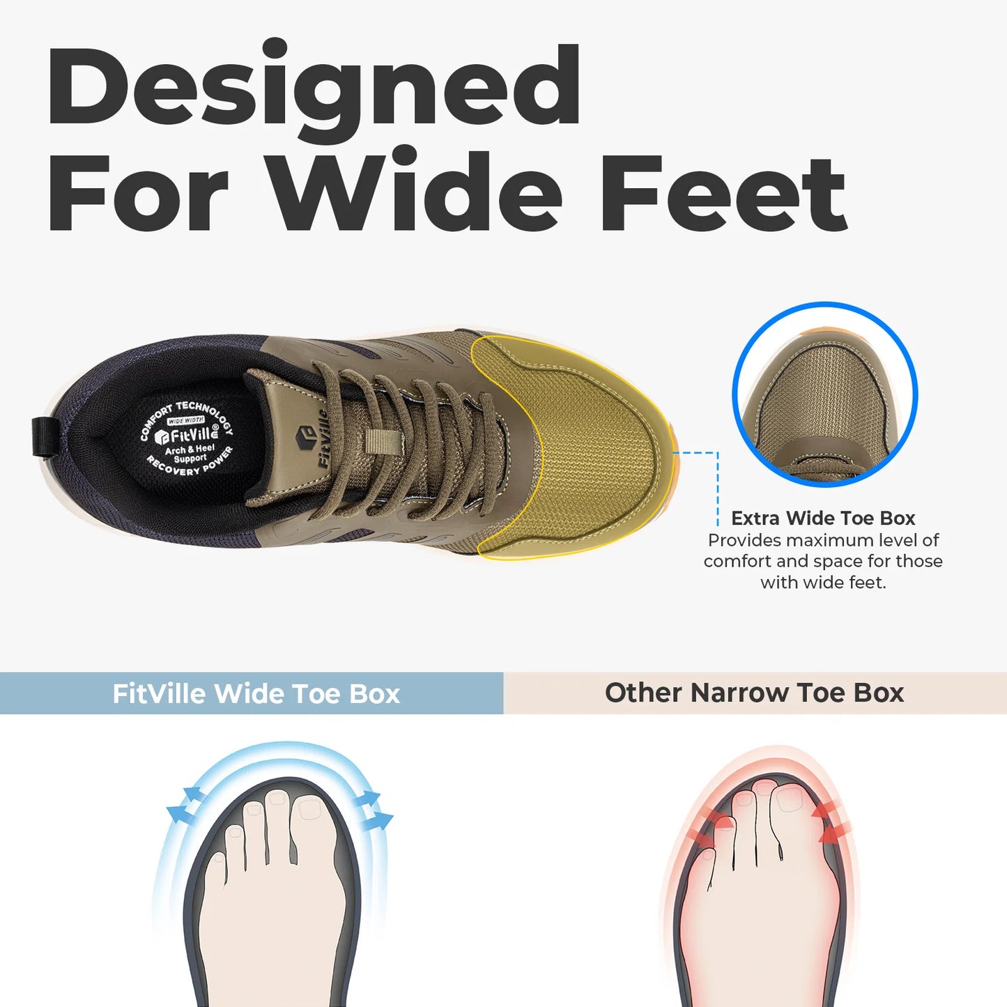 Fittington Mens Wide Toe Box Running Shoes For Heel Pain