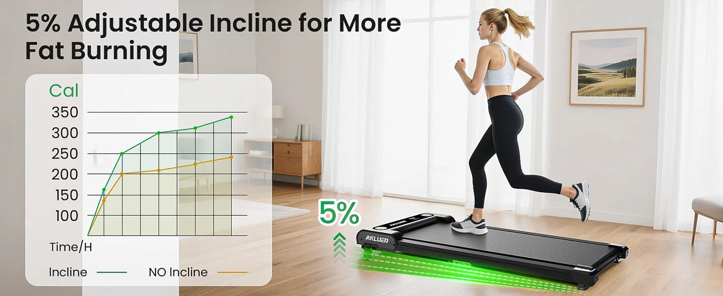 AKLUER 4-In-1 Home Office Walking Treadmill, 2.5 HP Incline Under Desk, Remote Control LED Display