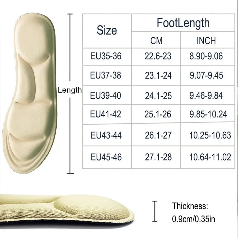 Cosyleecn 4 Pack 5D Memory Foam Insoles For High Heels