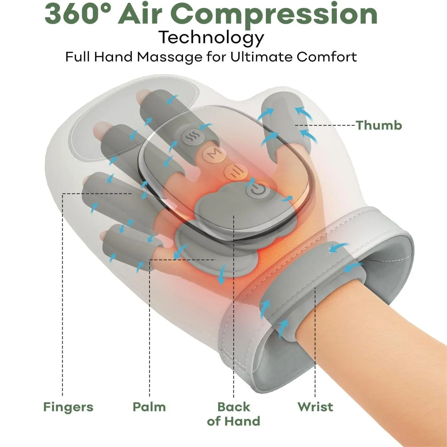 Hand Massager With Heat Airbag Compression For Carpal Tunnel Wrist