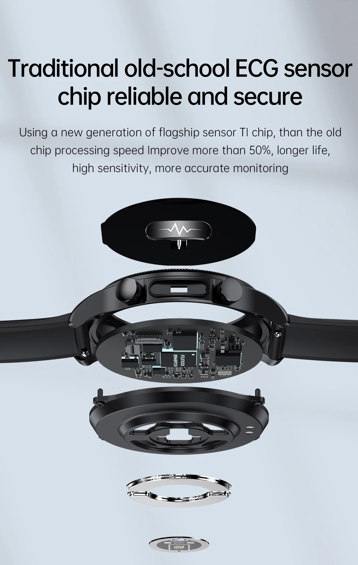 ECG Smart Watch Heart Rate Blood Pressure Blood Oxygen Monitoring