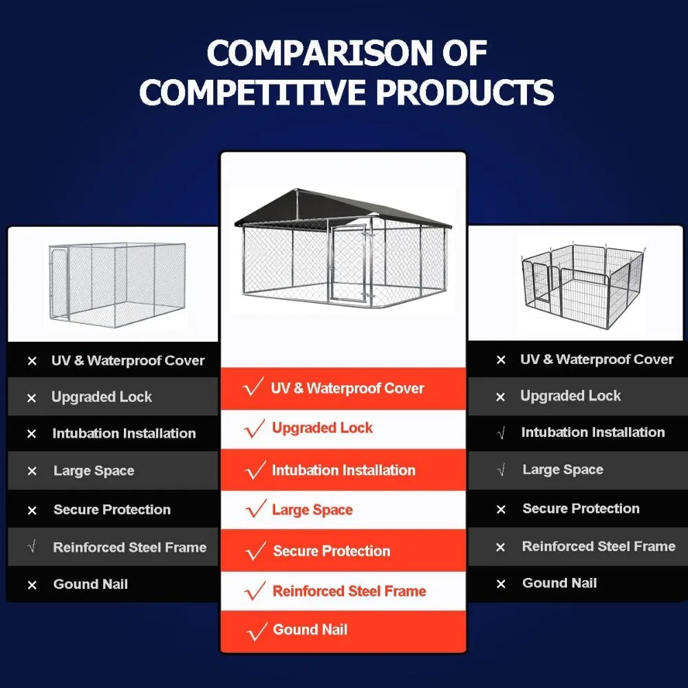 Outdoor Dog Cage Kennel With Heavy Duty Mesh Fence