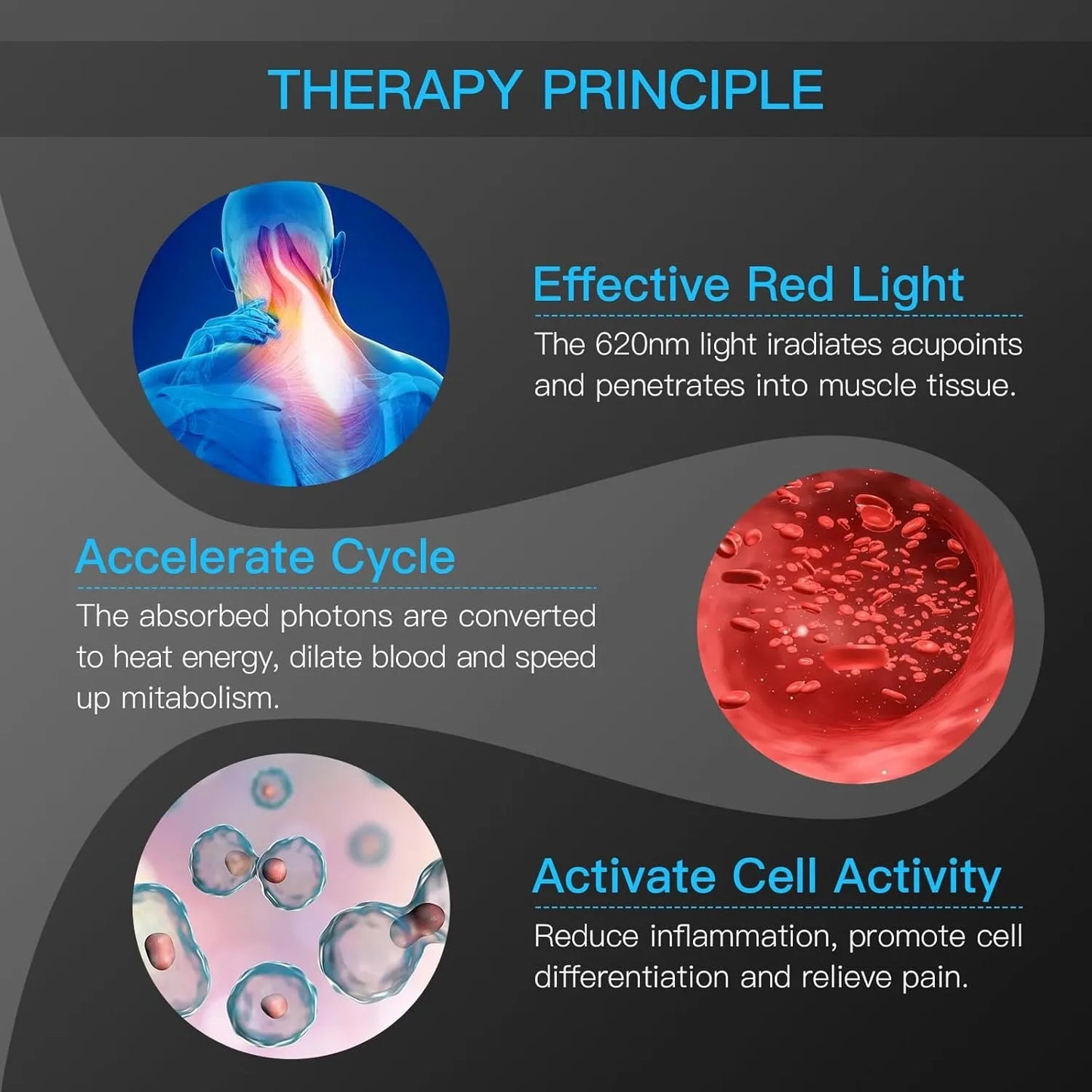 KTSElectronic Portable LLLT Therapy For Body Pain Relief And Recovery