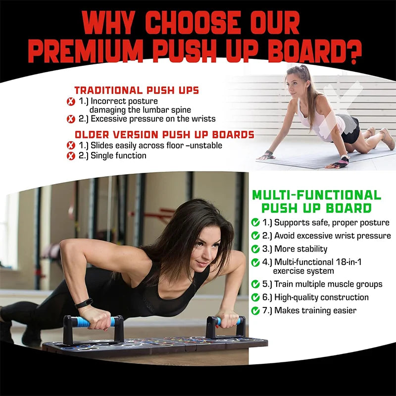 Push Up Support Board Comprehensive Multifunctional Training System For ChestAndAbs