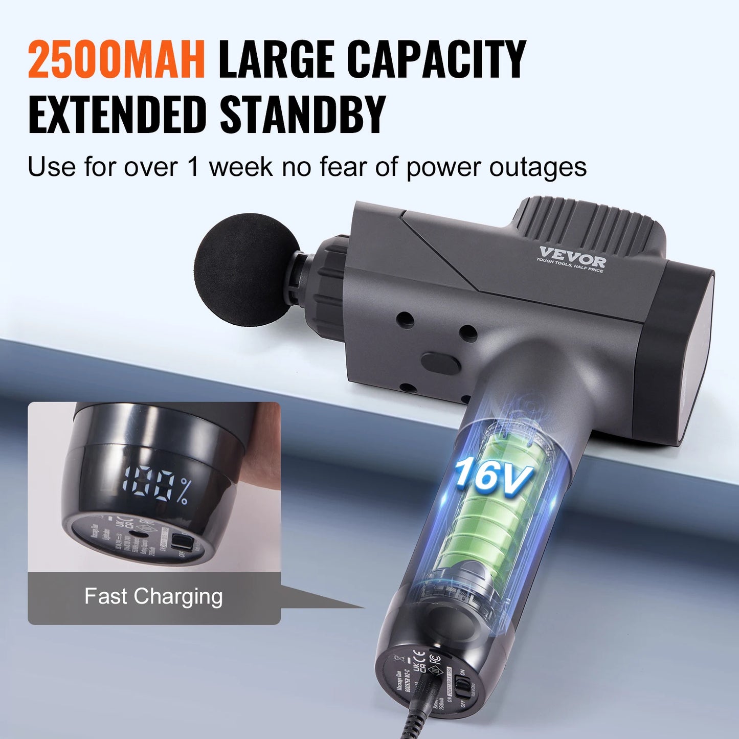 SucceBuy Massage Gun Deep Tissue Percussion 8 Speed Levels