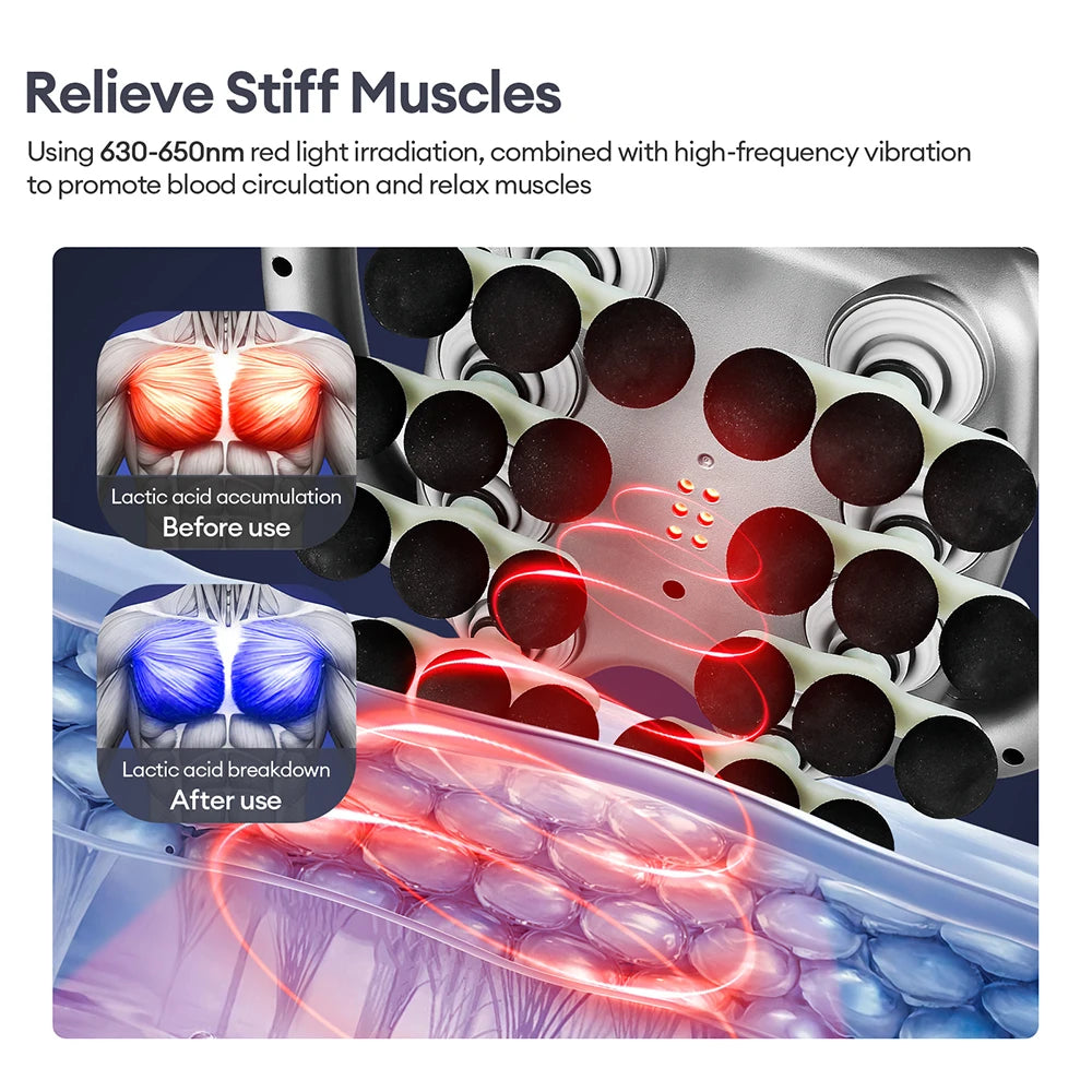 Iebilif 24 Head Fascia Gun 9 Modes High Frequency Massager