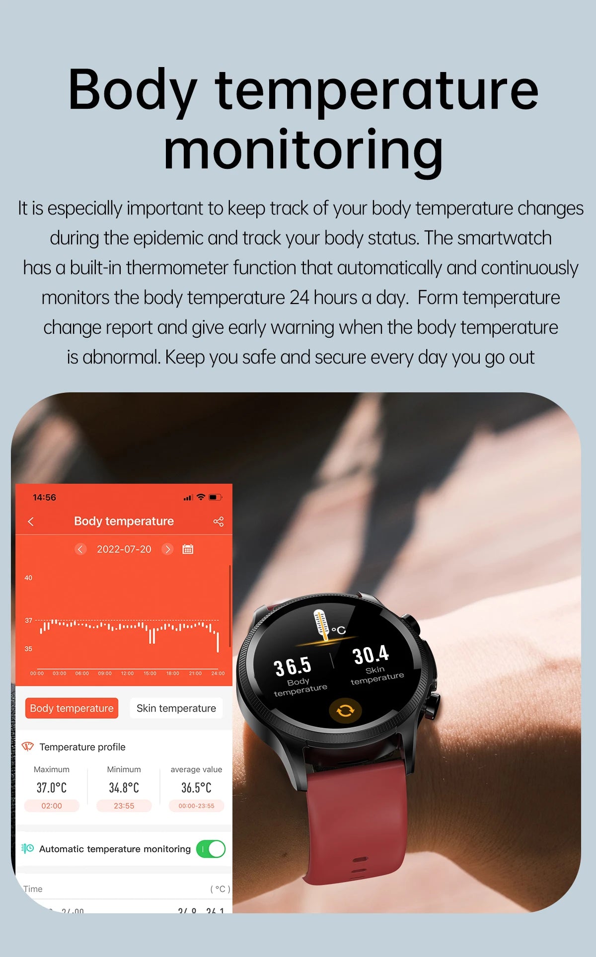 ECG Smart Watch Heart Rate Blood Pressure Blood Oxygen Monitoring