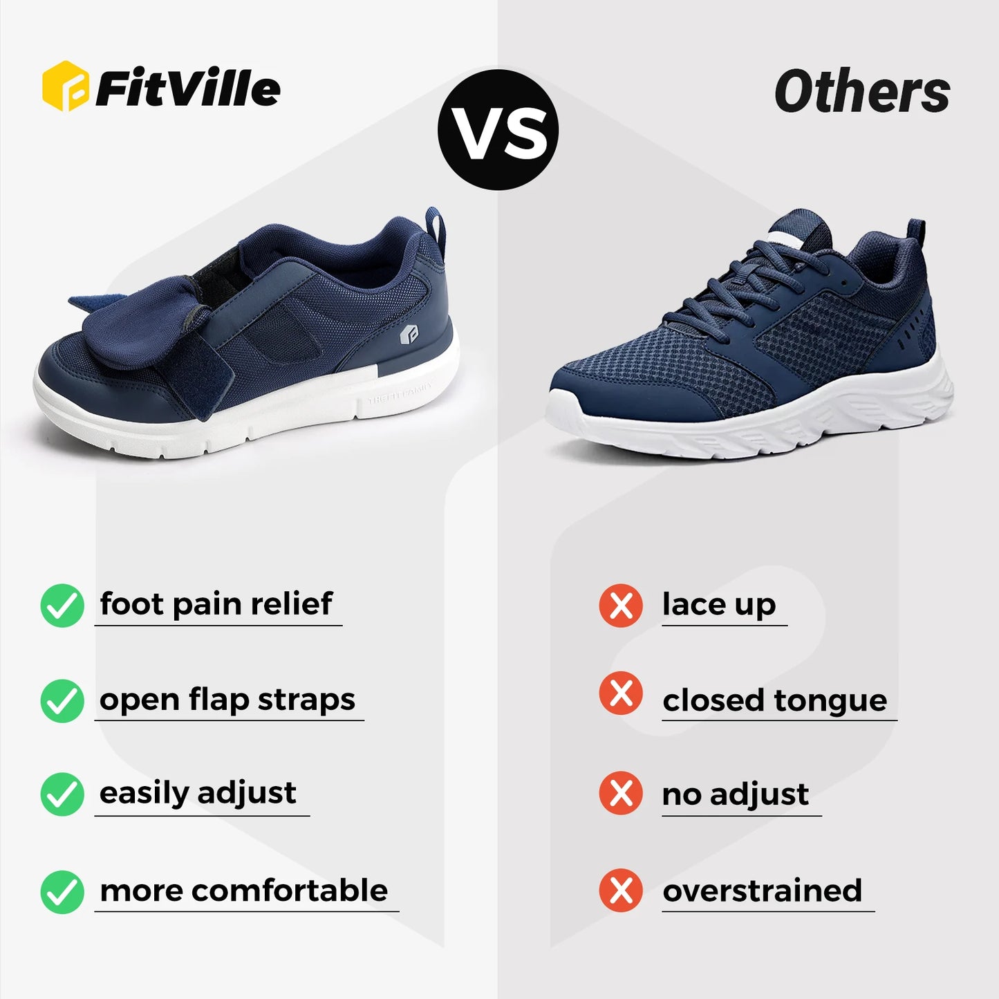 Fitville Men's Extra Wide Diabetic Walking Shoes For Swollen Feet