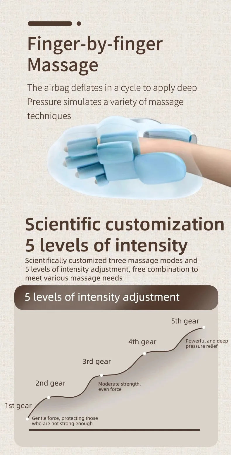 Hand Massager With Heat Airbag Compression For Carpal Tunnel Wrist