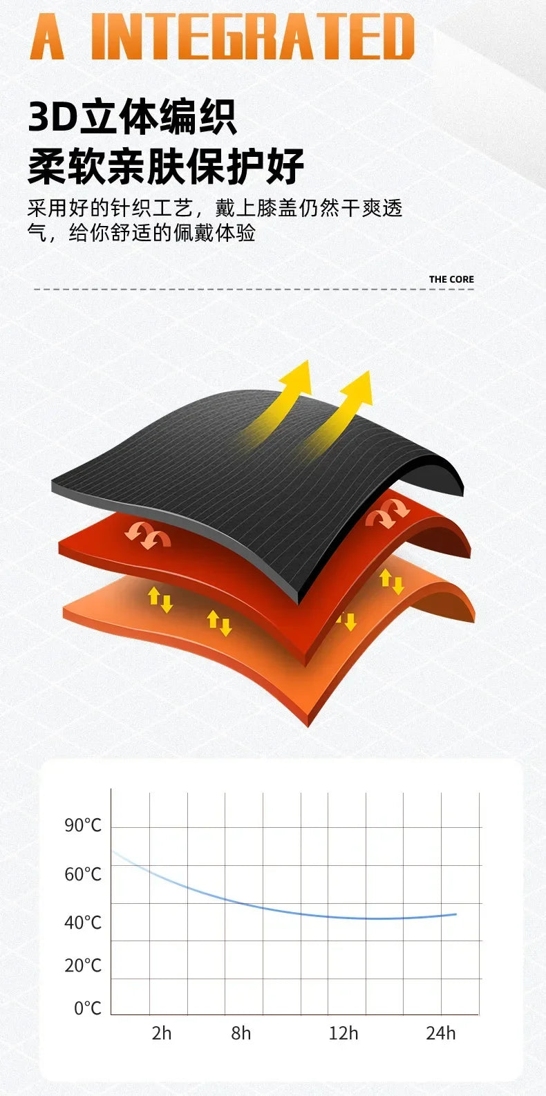 Craft of Weaving Compression Knee Pad Sleeve Protector for Sports