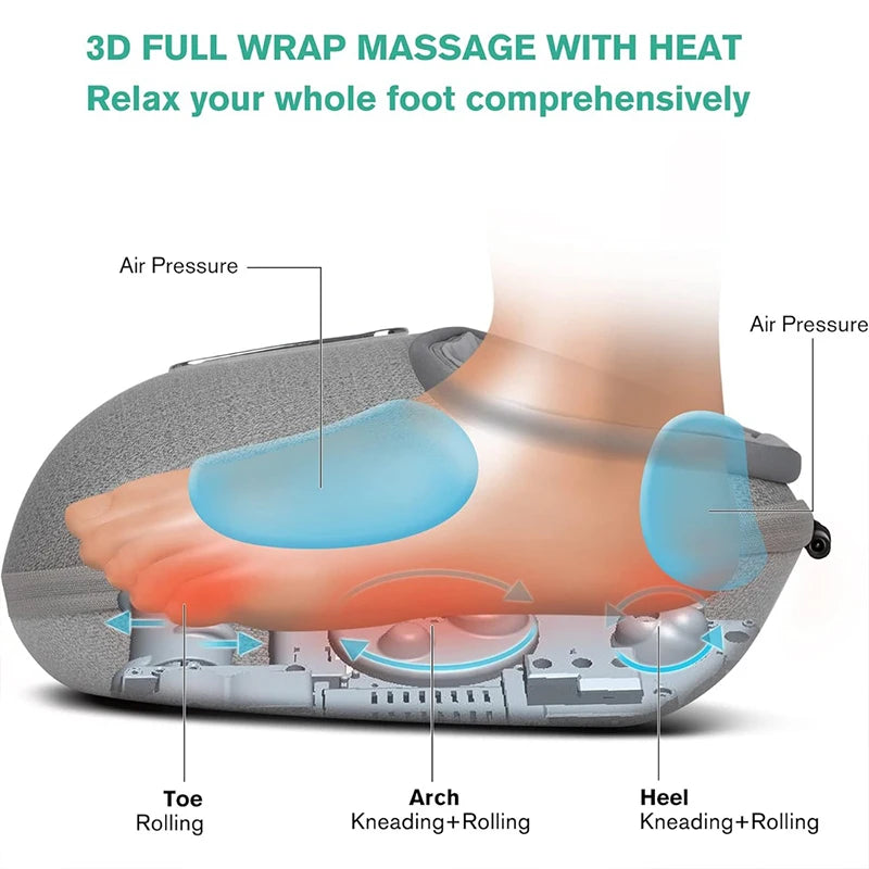 Medcursor Foot Massager With Heating Therapy Shiatsu Deep Kneading Home Office