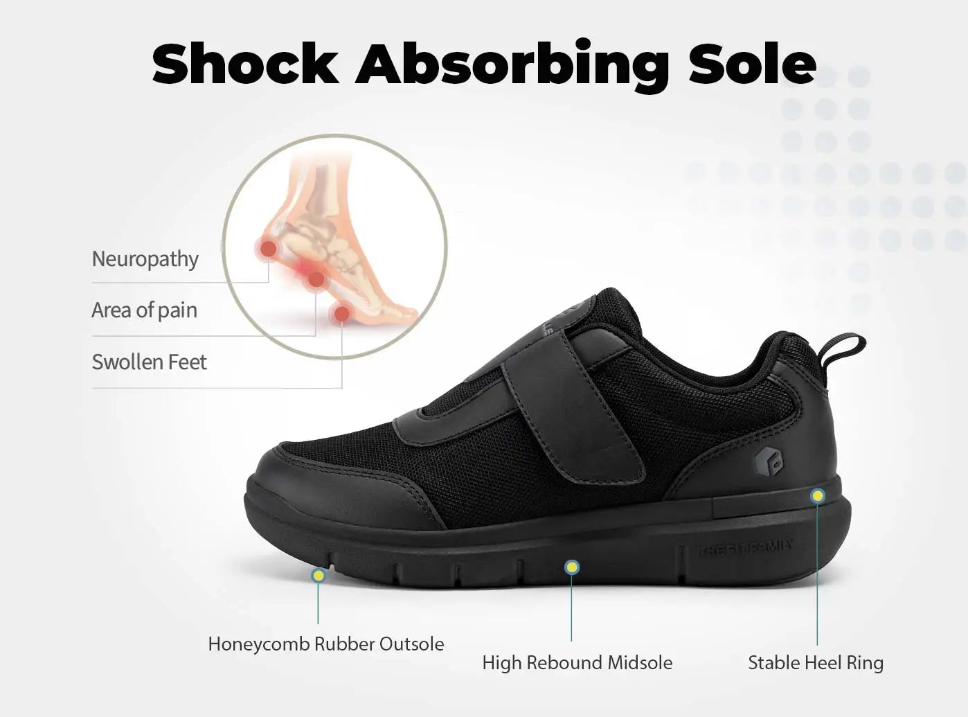 Fitville Men's Extra Wide Diabetic Walking Shoes For Swollen Feet