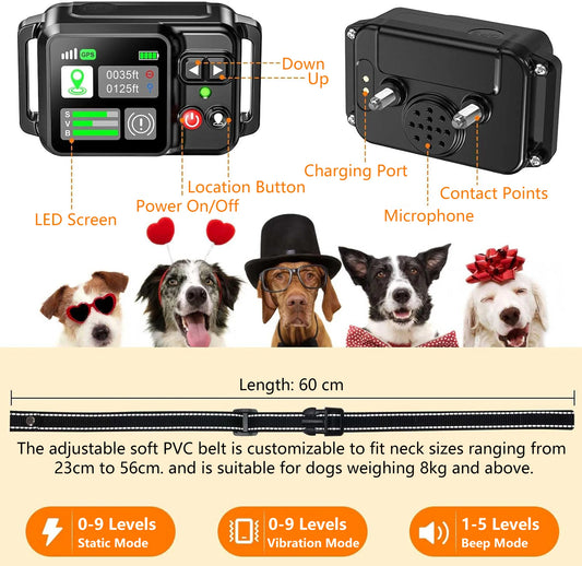 GPS Wireless Dog Fencing System With GPS Satellite Technology