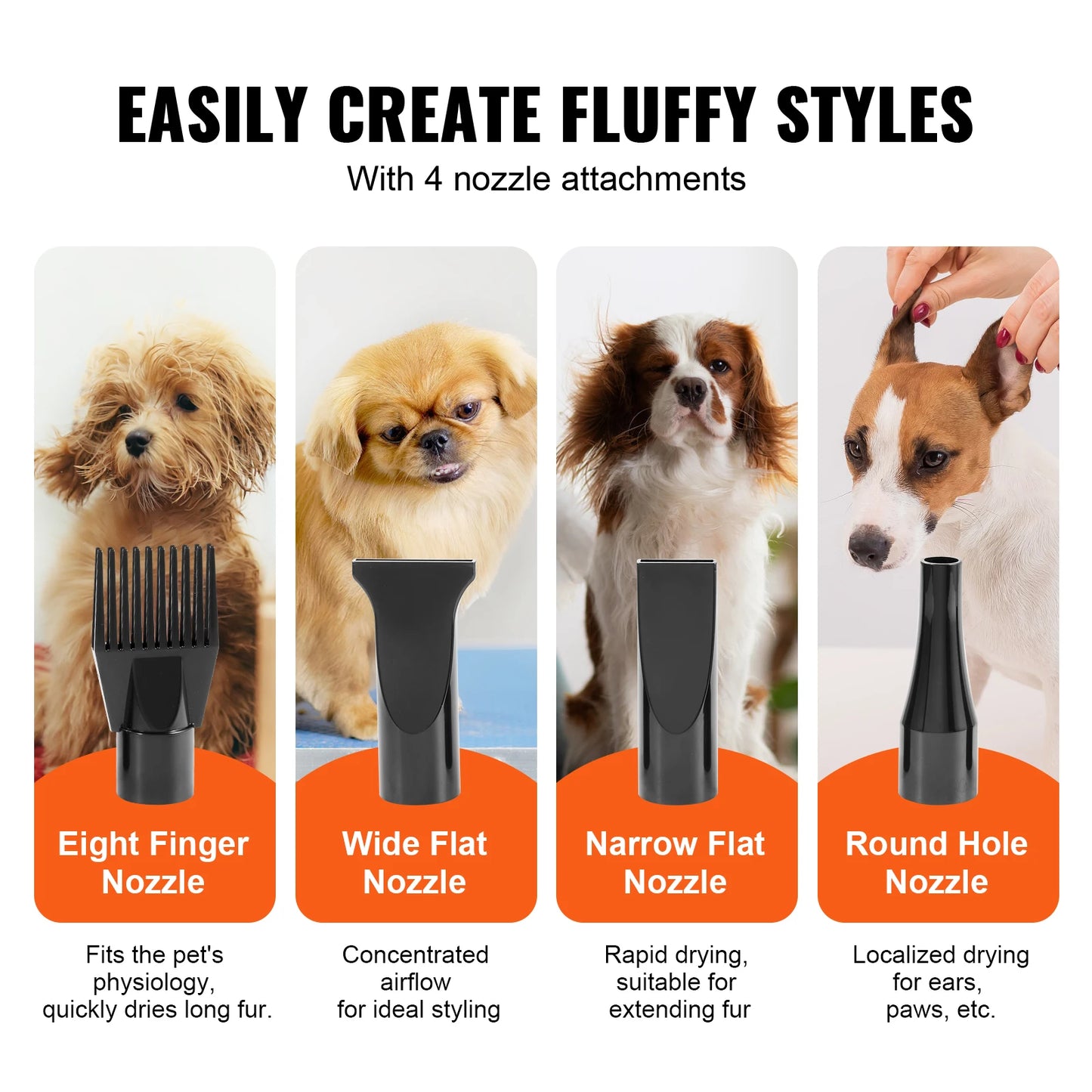SucceBuy Dog Dryer With Adjustable Speed Temperature Control