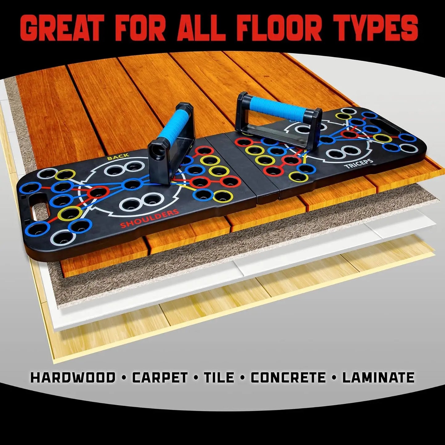 Push Up Support Board Comprehensive Multifunctional Training System For ChestAndAbs