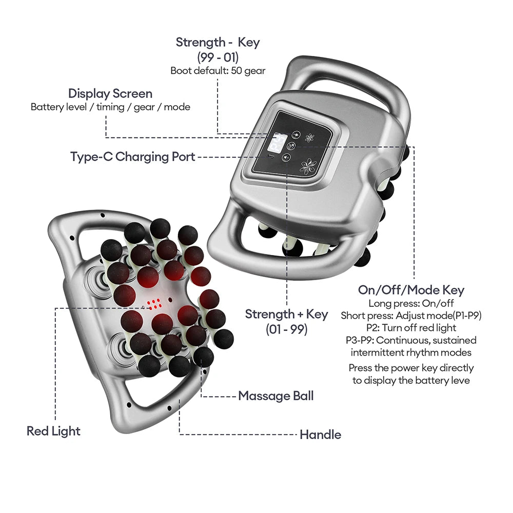 Iebilif 24 Head Fascia Gun 9 Modes High Frequency Massager