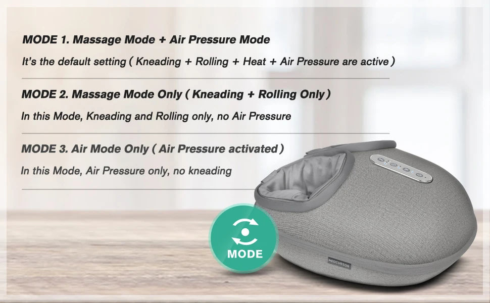 Medcursor Foot Massager With Heating Therapy Shiatsu Deep Kneading Home Office