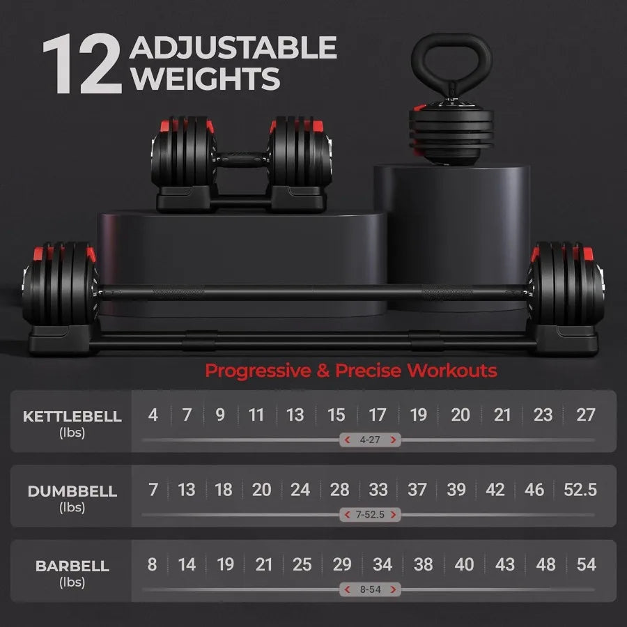 Adjustable Dumbbell Set 52.5 Pound Free Weight Dumbbells With Tray For Men And Women Strength Training