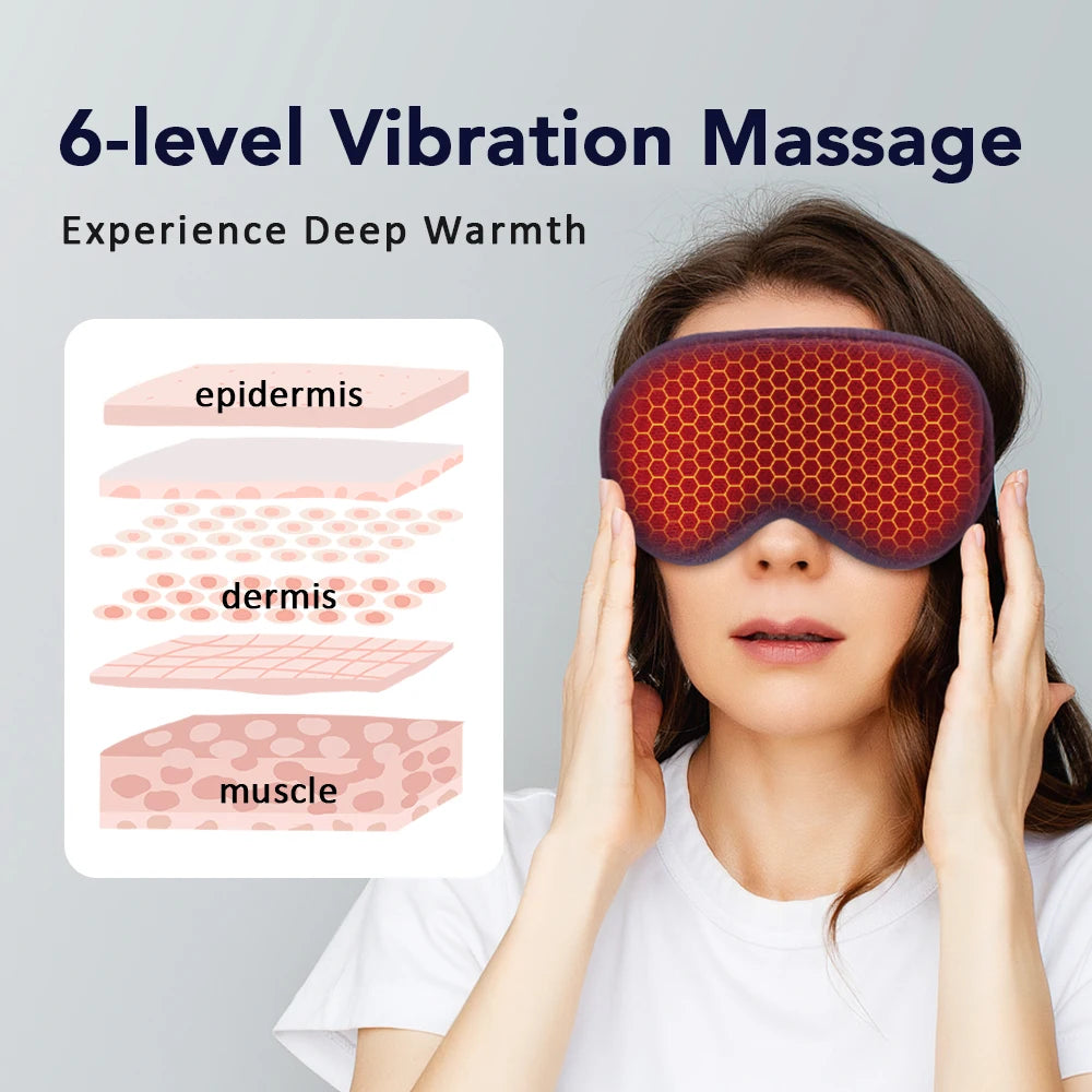 PASTSKY 3D Hot Compress Eye Mask With Massage