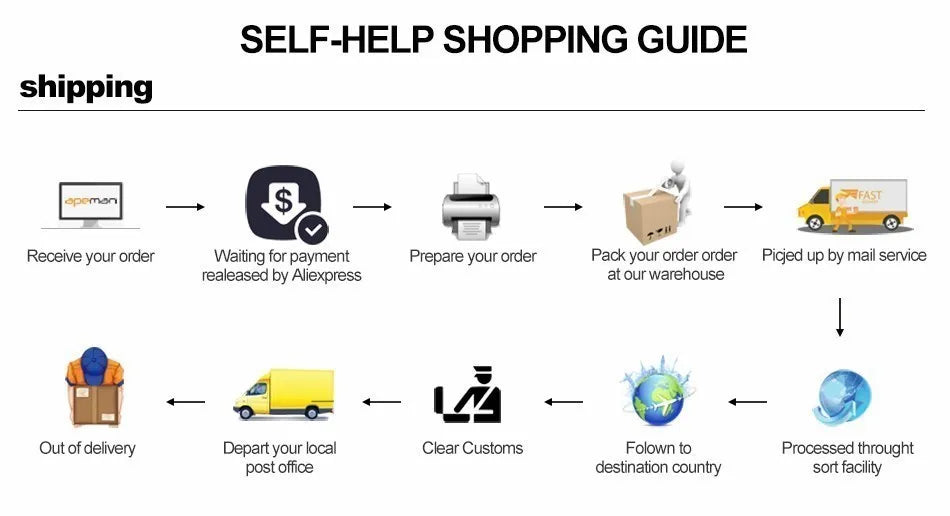 WOSWEIR Breathable Sweatband Headband Anti Slip For Workout And Yoga