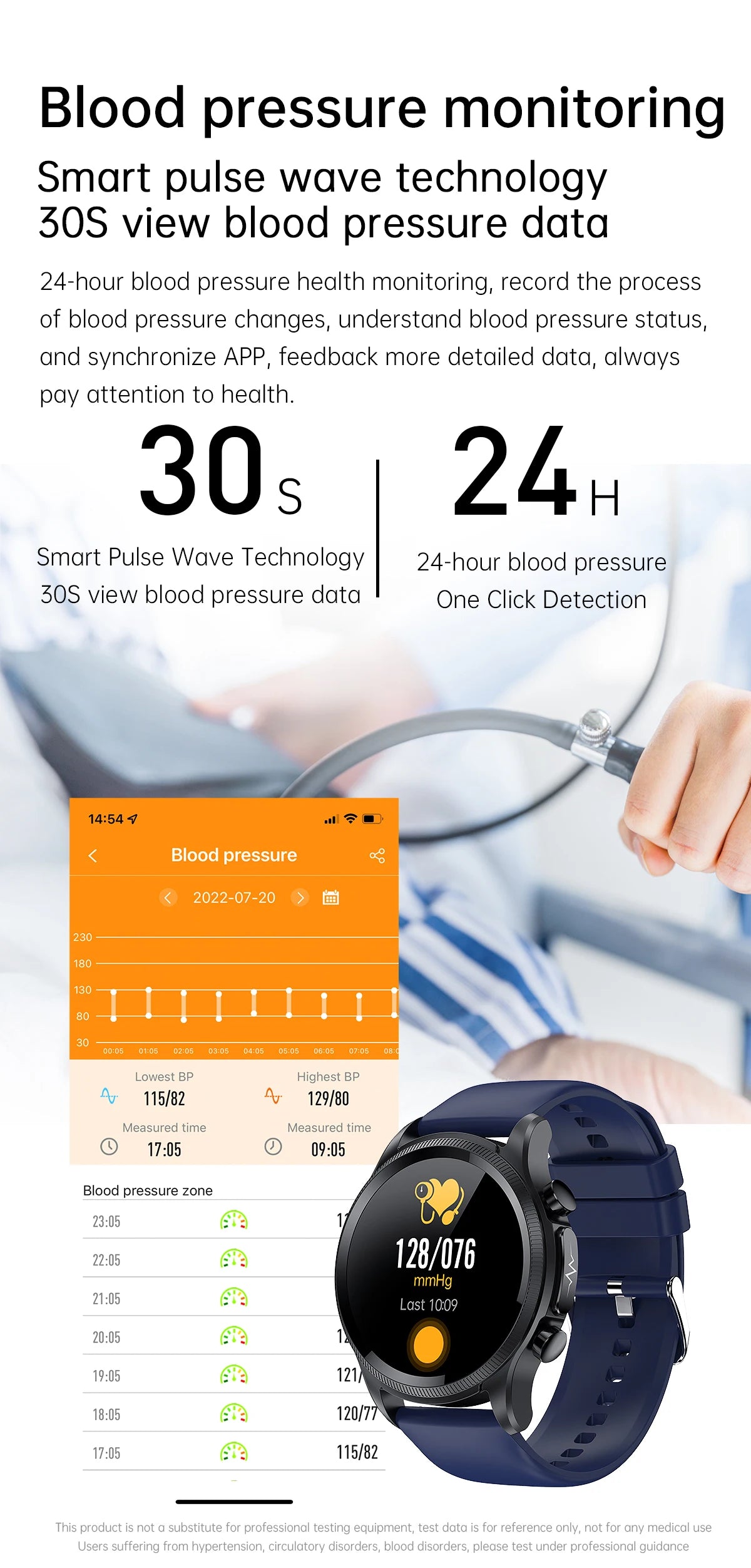 ECG Smart Watch Heart Rate Blood Pressure Blood Oxygen Monitoring