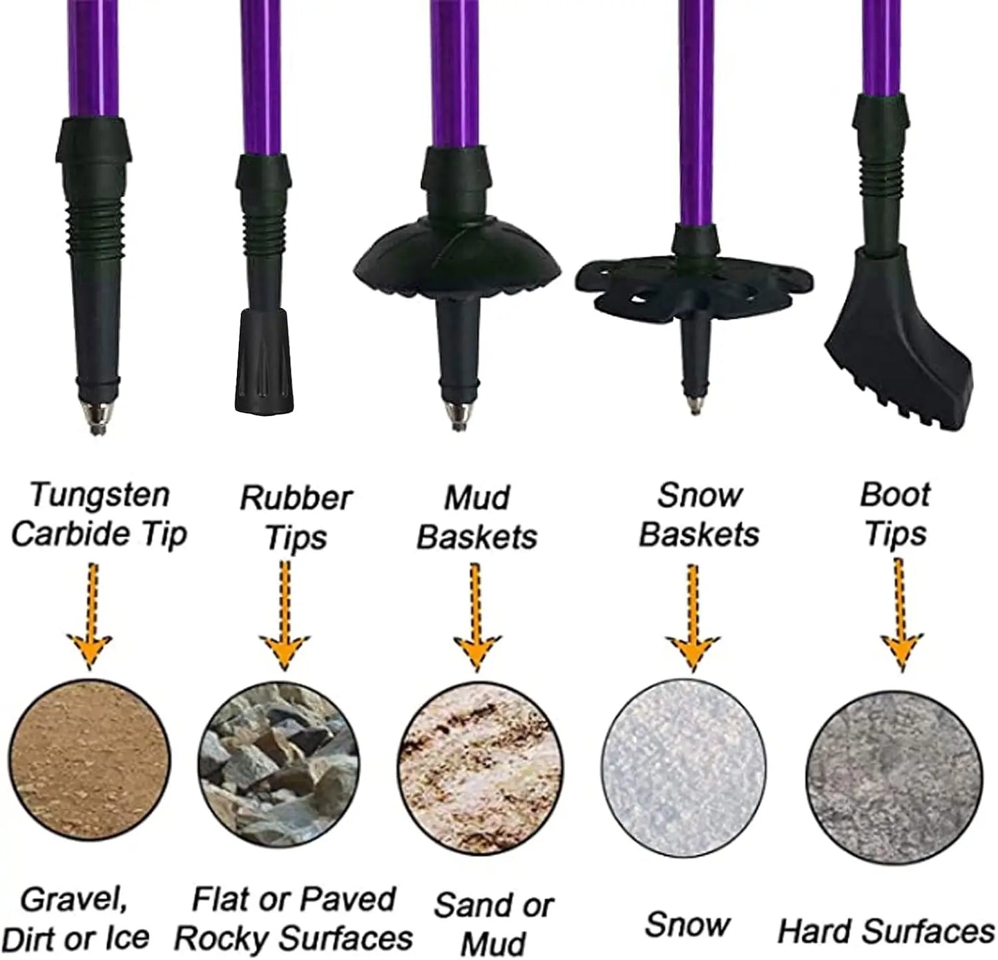 XMSJ Hiking Trekking Poles 2-Pack Adjustable Anti-Shock Walking Sticks