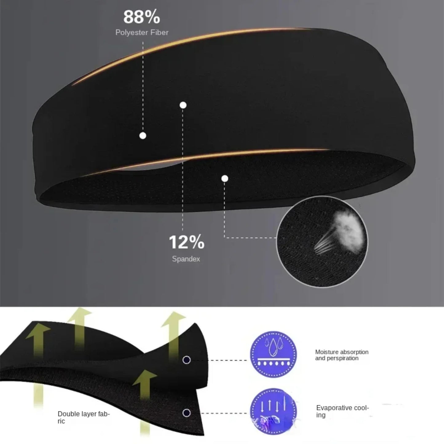 BambooFiberPerformance Athletic Sweatband For Men And Women Durable Headwear Performance