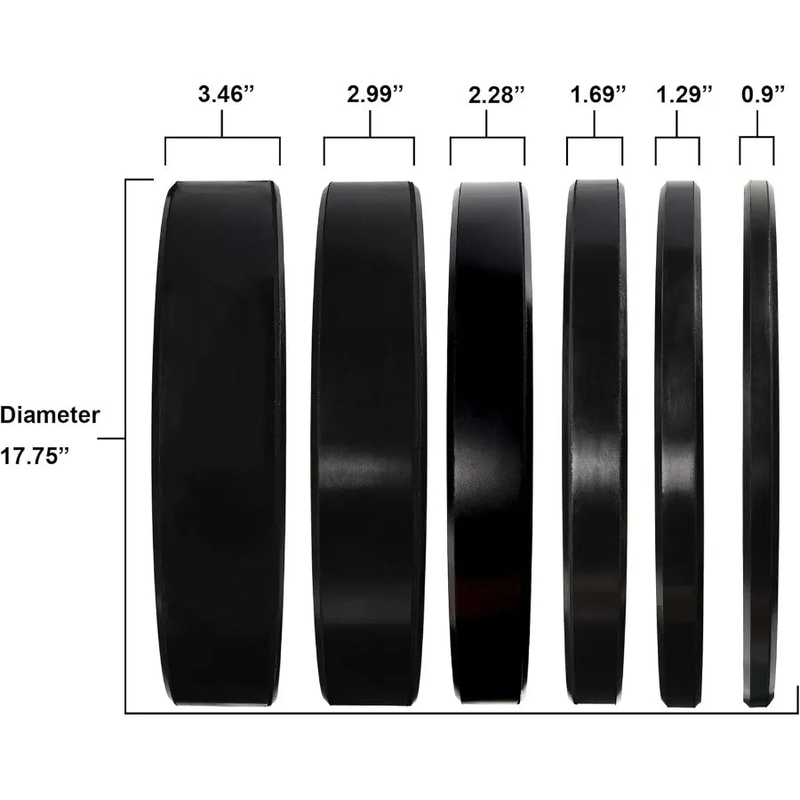 Fitvids Bumper Plates Set 2 Weight Plates for Strength Training Weightlifting Ideal for Gym Workouts Home Fitness and Competiti