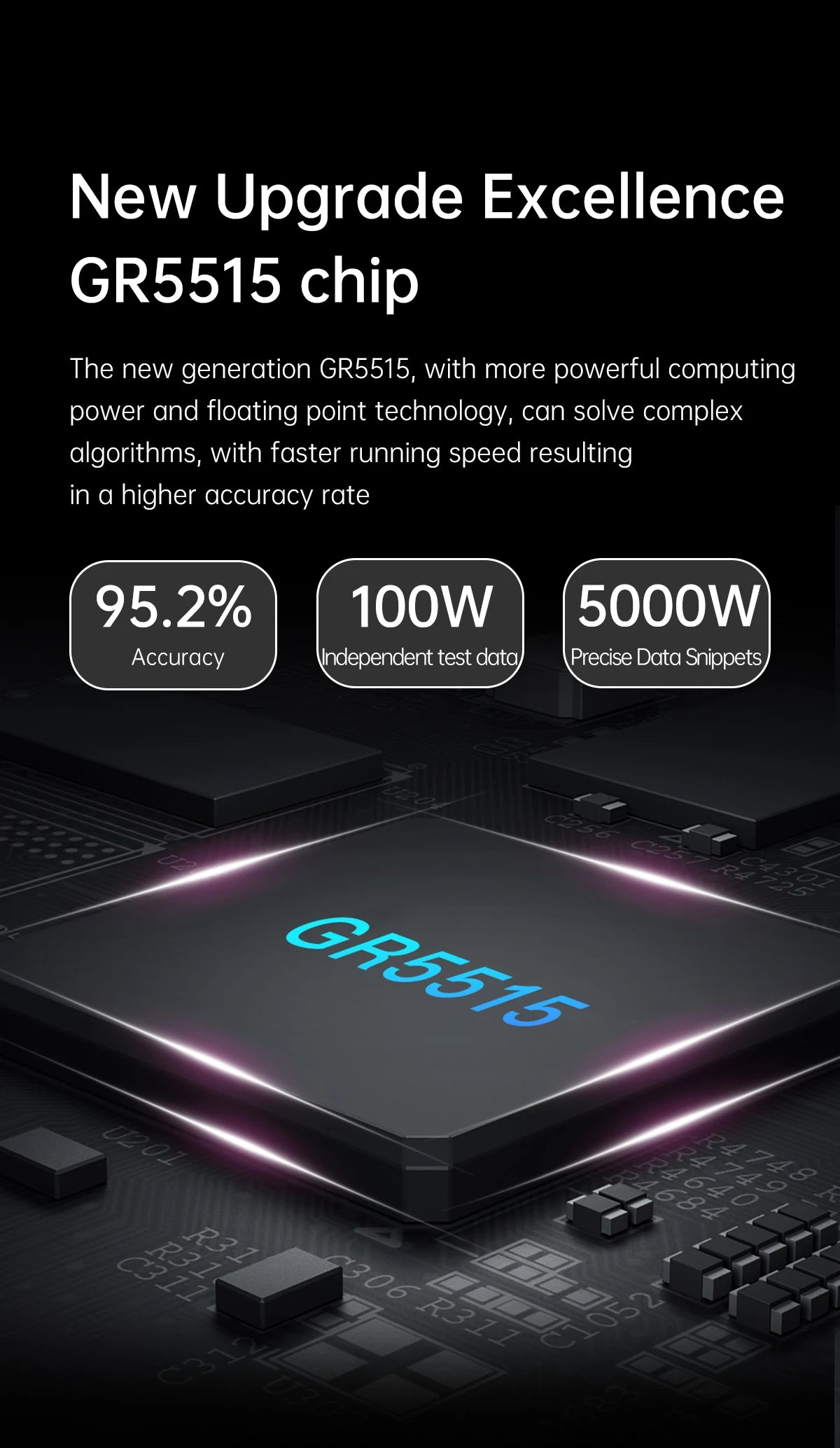 ECG Smart Watch Heart Rate Blood Pressure Blood Oxygen Monitoring