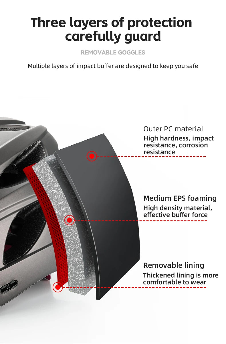 ROCKBROS Cycling Helmet Integrated Head Protection With Goggles