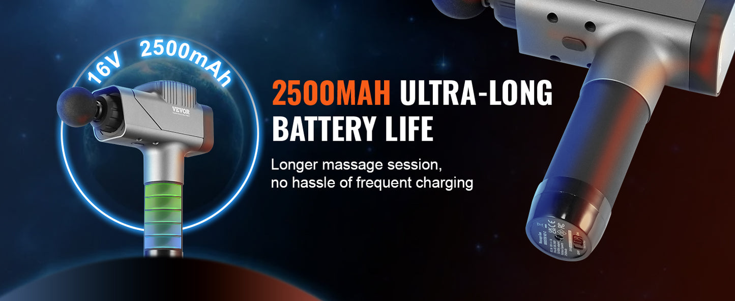 SucceBuy Massage Gun Deep Tissue Percussion 8 Speed Levels